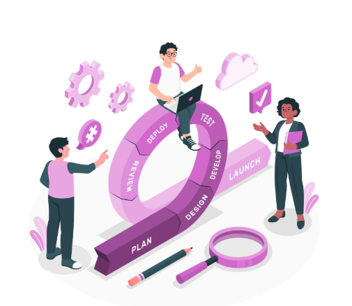 Change Management